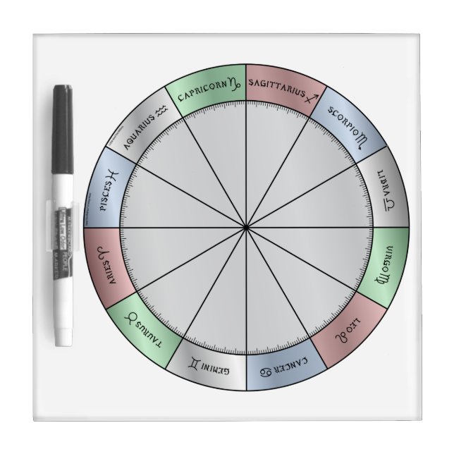 Astrology Wheel Dry-Erase Board | White (Front)