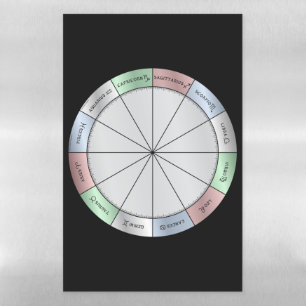 Astrology Wheel Dry-Erase Magnetic Sheet