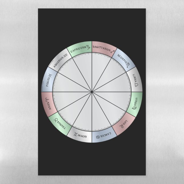 Astrology Wheel Dry-Erase Magnetic Sheet (Vertical)