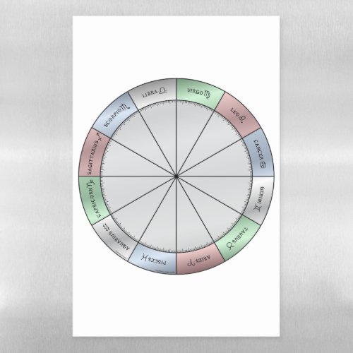 Astrology Wheel Dry_Erase Magnetic Sheet  White