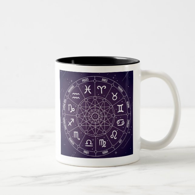 Astrology wheel Star signs Two-Tone Coffee Mug (Right)