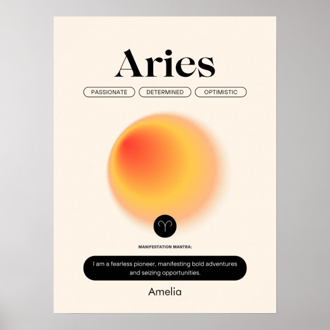 Astrology Zodiac Sign Aries Poster (Front)