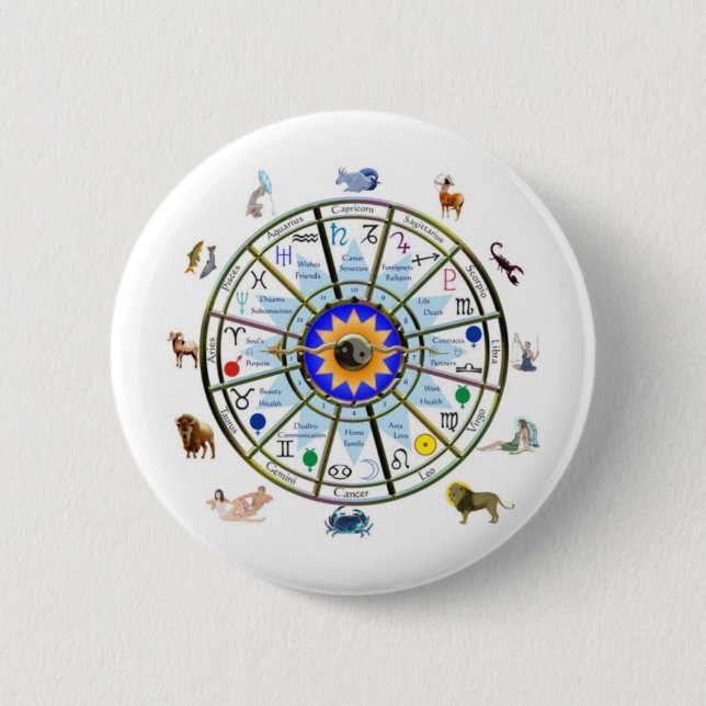 Astrology - ZODIAC-  Signs Pinback Button (Front)
