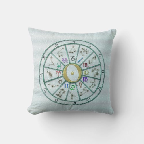 Astrology Zodiac Wheel gift Throw Pillow