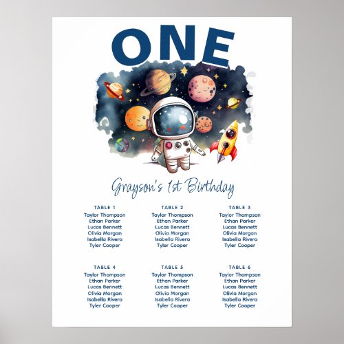 Astronaut Outer Space Birthday Seating Chart Sign