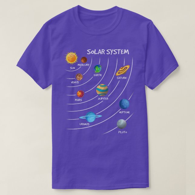 Astronaut Solar Planet System Space Astronomy Eplo T-Shirt (Design Front)