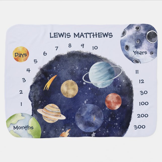 Astronaut Space Galaxy Name Milestone Baby Blanket (Horizontal)
