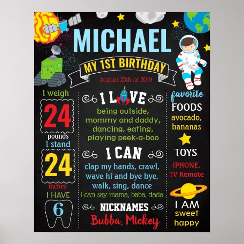 Astronauts Space Birthday chalk board Poster