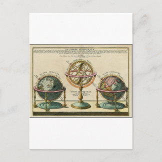 Astronomer's ancient object, the armillary sphere postcard