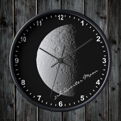 Astronomy  3rd Quarter Moon Clock Hubble  Space Clock