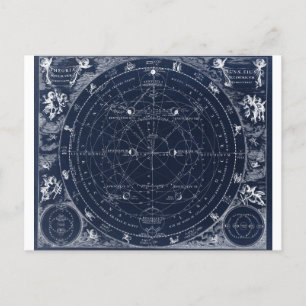 Astronomy Astrology Zodiac Map Vintage Postcard