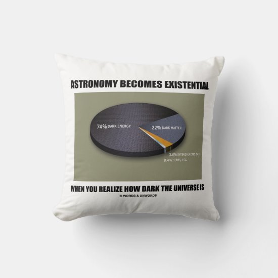 Astronomy Becomes Existential When Realize Dark Throw Pillow
