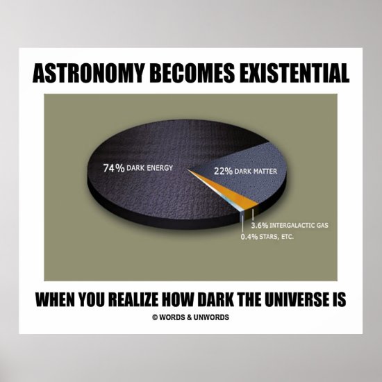 Astronomy Becomes Existential When You Realize How Poster