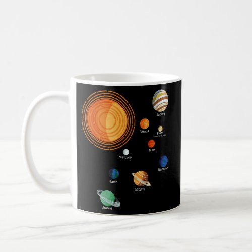 Astronomy Binoculars Astrophysics Planets Science  Coffee Mug