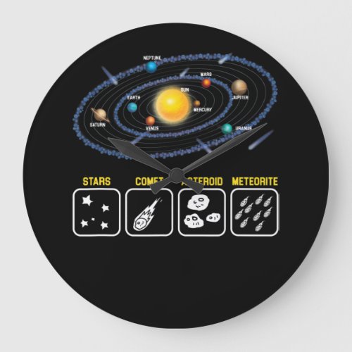 Astronomy Geek Galaxy Science Outer Space Solar Large Clock