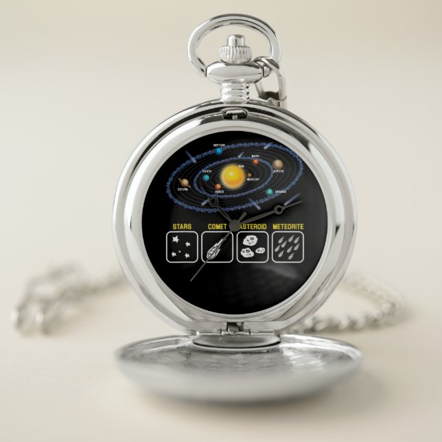 Astronomy Geek Galaxy Science Outer Space Solar Pocket Watch (Inside)