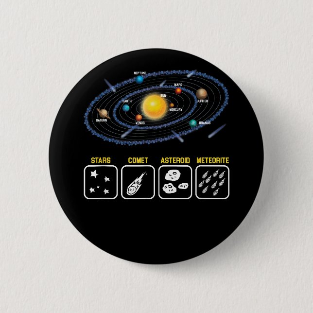 Astronomy Geek Galaxy Science Outer Space Solar Sy Button (Front)