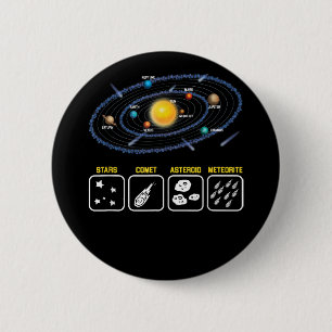 Astronomy Geek Galaxy Science Outer Space Solar Sy Button