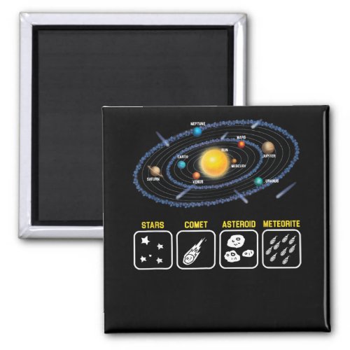 Astronomy Geek Galaxy Science Outer Space Solar Sy Magnet