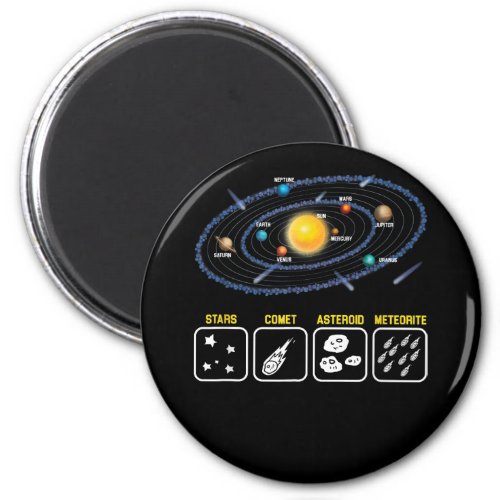 Astronomy Geek Galaxy Science Outer Space Solar Sy Magnet