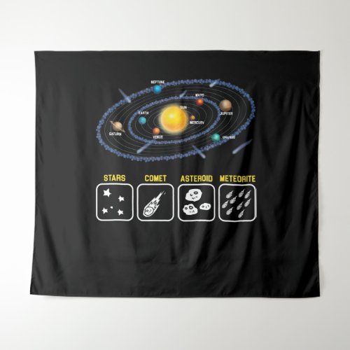 Astronomy Geek Galaxy Science Outer Space Solar Tapestry