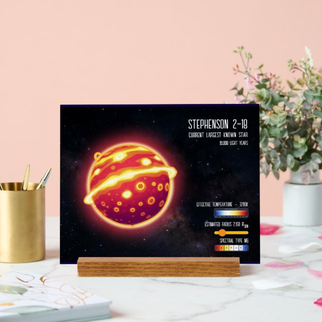 Astronomy Largest Star Space Science Infographic Acrylic Sign (Wedding)