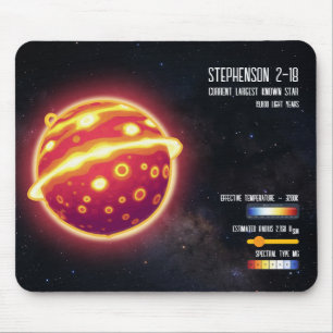 Astronomy Largest Star Space Science Infographic Mouse Pad