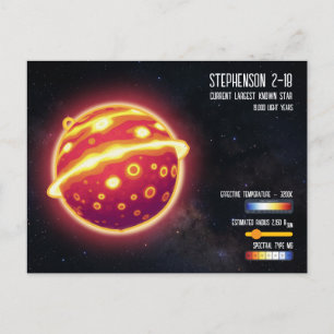 Astronomy Largest Star Space Science Infographic Postcard