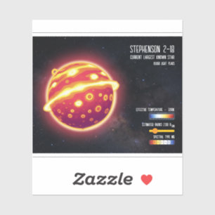 Astronomy Largest Star Space Science Infographic Sticker