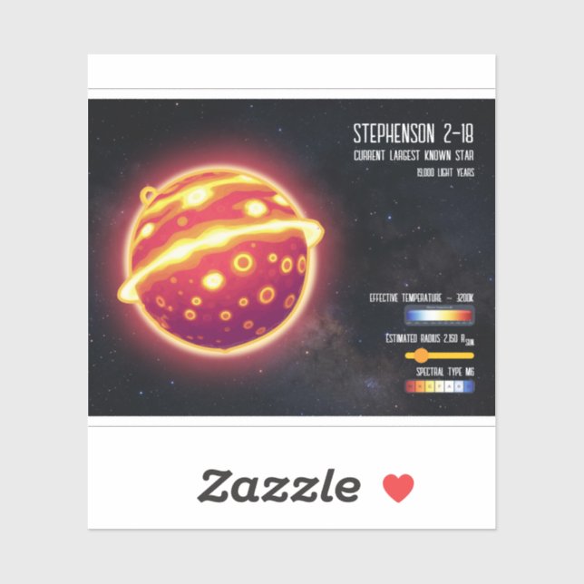 Astronomy Largest Star Space Science Infographic Sticker (Sheet)