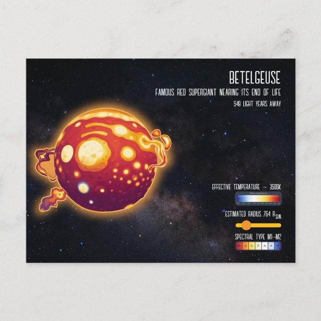 Astronomy Star Betelgeuse Space Science Design Postcard (Front)
