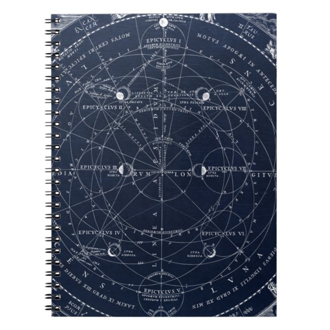 Astronomy vintage navy historical  notebook (Front)