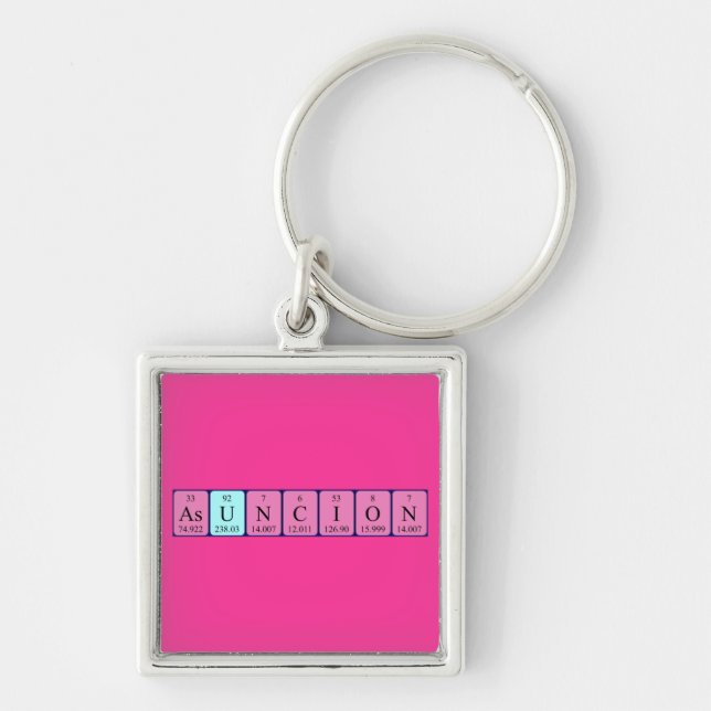 Asuncion periodic table name keyring (Front)