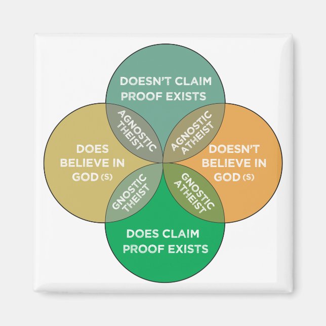 Atheism and Agnosticism are not mutually Exclusive Magnet (Front)