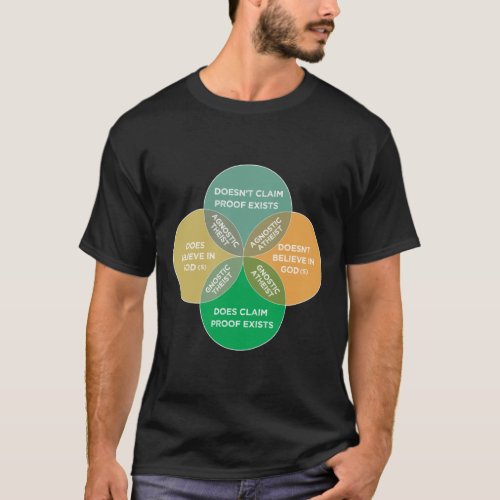 Atheism and Agnosticism are not mutually Exclusive T_Shirt