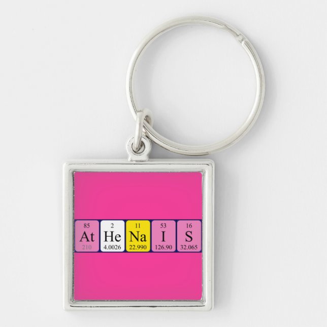 Athénaïs periodic table name keyring (Front)