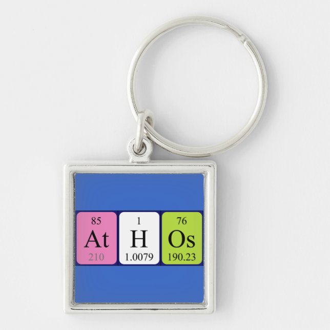 Athos periodic table name keyring (Front)