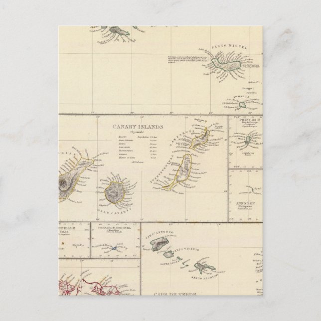 Atlantic Islands Postcard (Front)