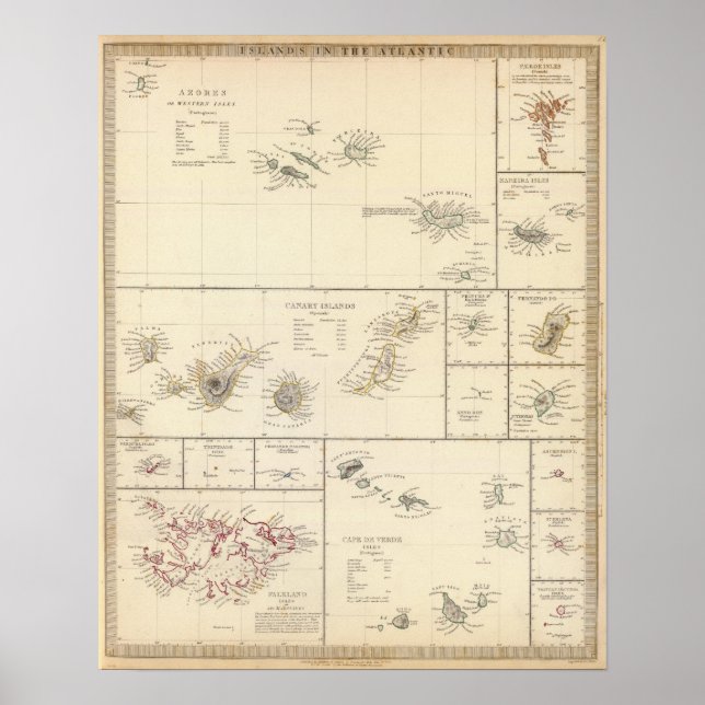 Atlantic Islands Poster (Front)