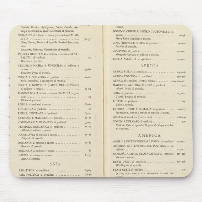 Atlas international mouse pad (Front)