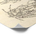 Atlas Map of Rivers Poster | Zazzle