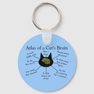 Atlas Of a Cat's Brain Keychain