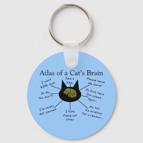 Atlas Of a Cats Brain Keychain