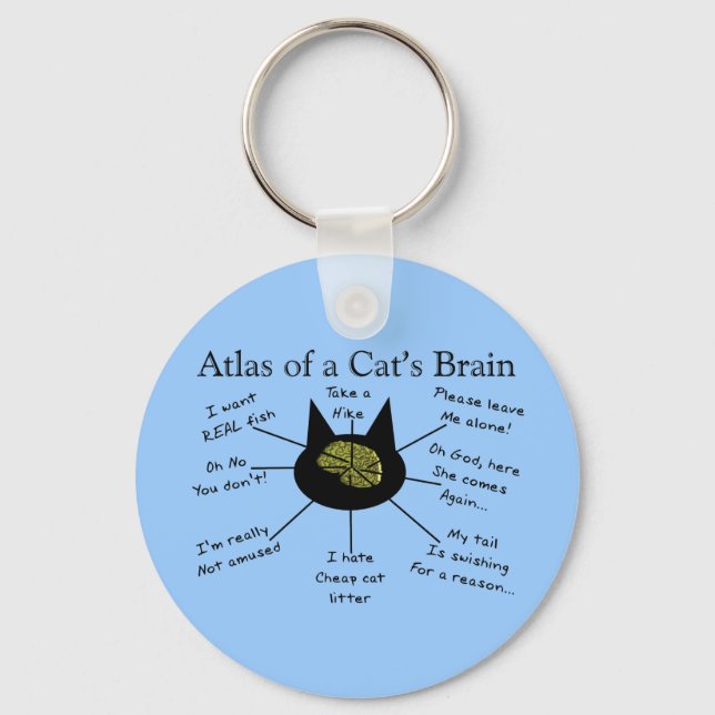 Atlas Of a Cat's Brain Keychain (Front)
