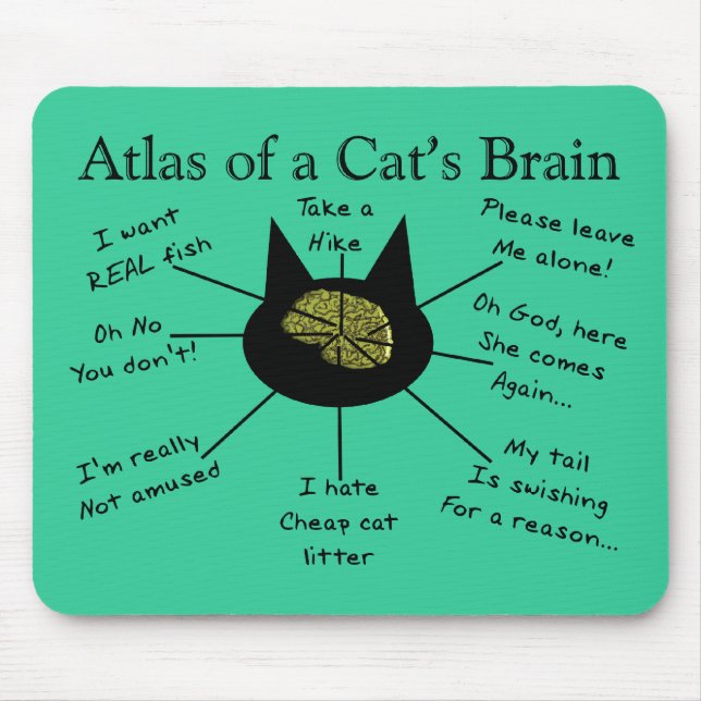 Atlas Of a Cat's Brain Mouse Pad (Front)