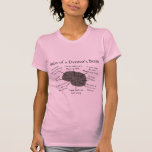 Atlas Of A Dentist&#39;s Brain T-shirt at Zazzle