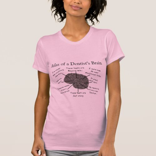 Atlas of a Dentists Brain T_Shirt