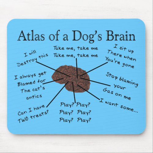 Atlas of a Dogs Brain Mouse Pad