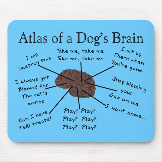 Atlas of a Dog's Brain Mouse Pad (Front)