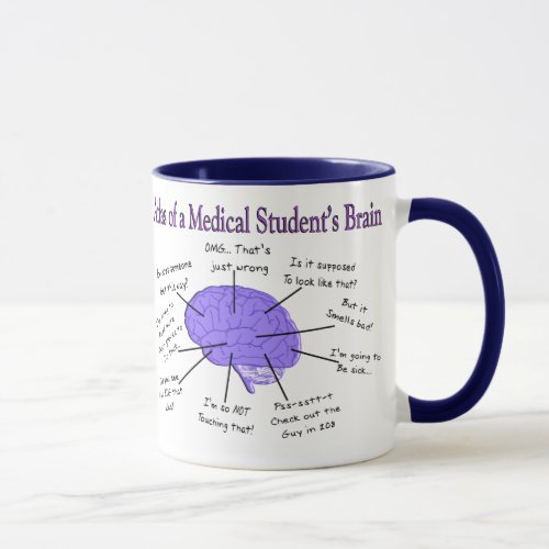 Atlas of a Medical Students Brain 2 Mug